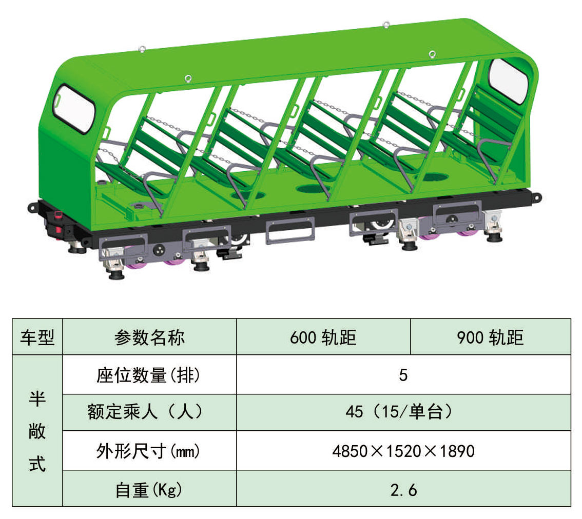 卡軌制動乘人車